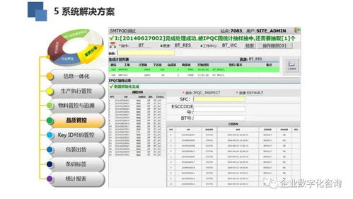 智能制造新篇章 高科技電子行業(yè)數(shù)字化工廠案例與數(shù)字內(nèi)容制作服務