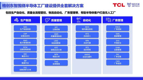 2023硬核芯評選揭曉 格創(chuàng)東智榮膺卓越數(shù)智化服務企業(yè)獎，引領數(shù)字內(nèi)容制作服務新浪潮
