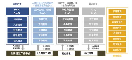 實(shí)至名歸！博爾捷數(shù)字科技入選2022中國人力資源服務(wù)品牌100強(qiáng)，數(shù)字內(nèi)容制作服務(wù)引領(lǐng)行業(yè)創(chuàng)新